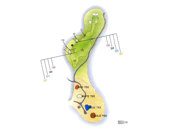 コースレイアウト